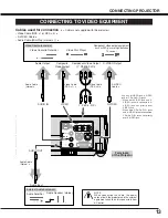 Preview for 13 page of Sanyo PLC-SW20AR Owner'S Manual