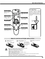 Preview for 15 page of Sanyo PLC-SW20AR Owner'S Manual