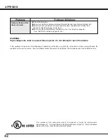 Preview for 42 page of Sanyo PLC-SW20AR Owner'S Manual