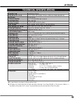 Preview for 43 page of Sanyo PLC-SW20AR Owner'S Manual