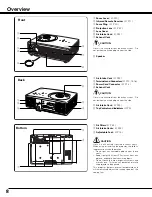 Preview for 8 page of Sanyo plc sw30 - SVGA LCD Projector Owner'S Manual