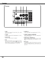 Preview for 10 page of Sanyo plc sw30 - SVGA LCD Projector Owner'S Manual