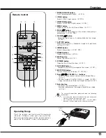 Preview for 11 page of Sanyo plc sw30 - SVGA LCD Projector Owner'S Manual