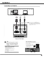 Preview for 15 page of Sanyo plc sw30 - SVGA LCD Projector Owner'S Manual