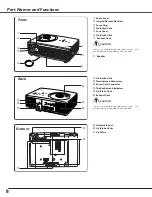 Предварительный просмотр 8 страницы Sanyo PLC-SW35 Owner'S Manual