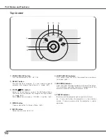 Предварительный просмотр 10 страницы Sanyo PLC-SW35 Owner'S Manual