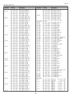 Предварительный просмотр 44 страницы Sanyo PLC-SW36 Service Manual