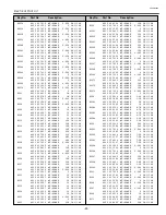 Предварительный просмотр 51 страницы Sanyo PLC-SW36 Service Manual