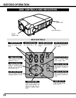 Preview for 16 page of Sanyo PLC-UF15 Owner'S Manual