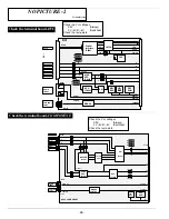 Preview for 28 page of Sanyo PLC-UF15 Service Manual