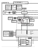 Preview for 30 page of Sanyo PLC-UF15 Service Manual