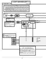 Preview for 34 page of Sanyo PLC-UF15 Service Manual