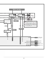 Preview for 35 page of Sanyo PLC-UF15 Service Manual