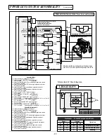 Preview for 37 page of Sanyo PLC-UF15 Service Manual