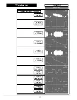 Preview for 40 page of Sanyo PLC-UF15 Service Manual