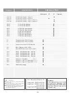 Preview for 44 page of Sanyo PLC-UF15 Service Manual