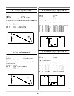 Preview for 47 page of Sanyo PLC-UF15 Service Manual