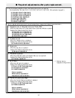 Preview for 51 page of Sanyo PLC-UF15 Service Manual