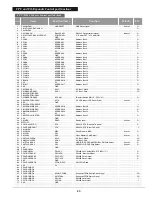 Preview for 59 page of Sanyo PLC-UF15 Service Manual