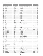 Preview for 60 page of Sanyo PLC-UF15 Service Manual