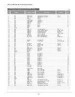 Preview for 61 page of Sanyo PLC-UF15 Service Manual