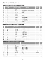 Preview for 62 page of Sanyo PLC-UF15 Service Manual