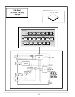 Preview for 68 page of Sanyo PLC-UF15 Service Manual