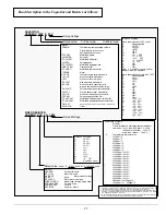 Preview for 71 page of Sanyo PLC-UF15 Service Manual