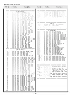 Preview for 78 page of Sanyo PLC-UF15 Service Manual