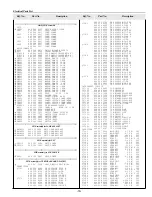 Preview for 79 page of Sanyo PLC-UF15 Service Manual