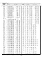 Preview for 80 page of Sanyo PLC-UF15 Service Manual