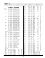 Preview for 81 page of Sanyo PLC-UF15 Service Manual