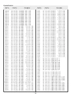 Preview for 82 page of Sanyo PLC-UF15 Service Manual