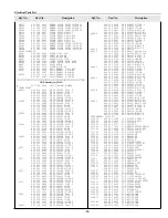 Preview for 83 page of Sanyo PLC-UF15 Service Manual