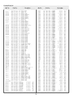 Preview for 84 page of Sanyo PLC-UF15 Service Manual