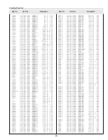 Preview for 85 page of Sanyo PLC-UF15 Service Manual