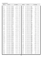 Preview for 86 page of Sanyo PLC-UF15 Service Manual