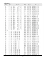 Preview for 87 page of Sanyo PLC-UF15 Service Manual