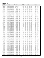 Preview for 88 page of Sanyo PLC-UF15 Service Manual