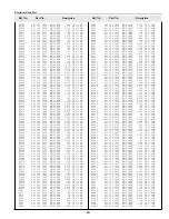 Preview for 89 page of Sanyo PLC-UF15 Service Manual