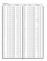 Preview for 90 page of Sanyo PLC-UF15 Service Manual