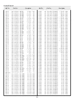 Preview for 94 page of Sanyo PLC-UF15 Service Manual