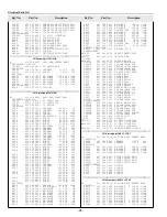 Preview for 96 page of Sanyo PLC-UF15 Service Manual