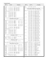 Preview for 97 page of Sanyo PLC-UF15 Service Manual