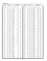 Preview for 98 page of Sanyo PLC-UF15 Service Manual