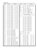 Preview for 99 page of Sanyo PLC-UF15 Service Manual