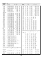 Preview for 100 page of Sanyo PLC-UF15 Service Manual