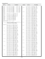 Preview for 102 page of Sanyo PLC-UF15 Service Manual