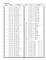 Preview for 103 page of Sanyo PLC-UF15 Service Manual