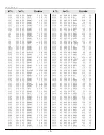 Preview for 104 page of Sanyo PLC-UF15 Service Manual